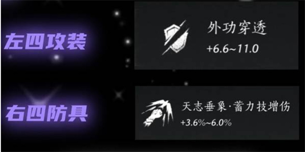 《燕云十六声》手甲破竹鸢流搭配推荐