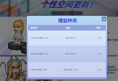 《街头篮球》能力叠加攻略