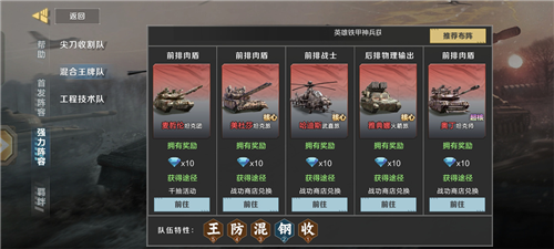 《保卫要塞》强力阵容推荐