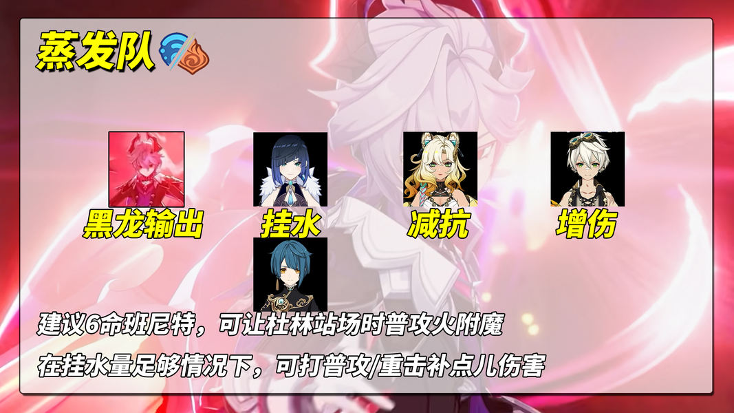 《原神》杜林配队思路