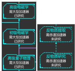 星际守护者游戏技巧指南