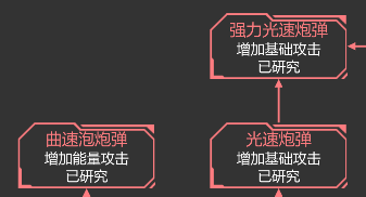 星际守护者战斗系统介绍