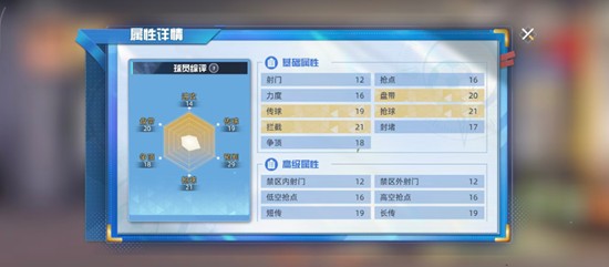 《队长小翼：王牌对决》泽田武志玩法介绍