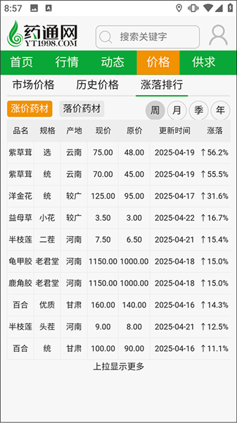 网药通app中药材信息价格查看方法