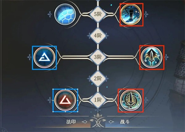 《铃兰之剑：为这和平的世界》杰洛特技能分配推荐