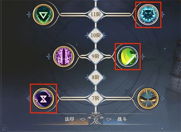 《铃兰之剑：为这和平的世界》杰洛特技能分配推荐