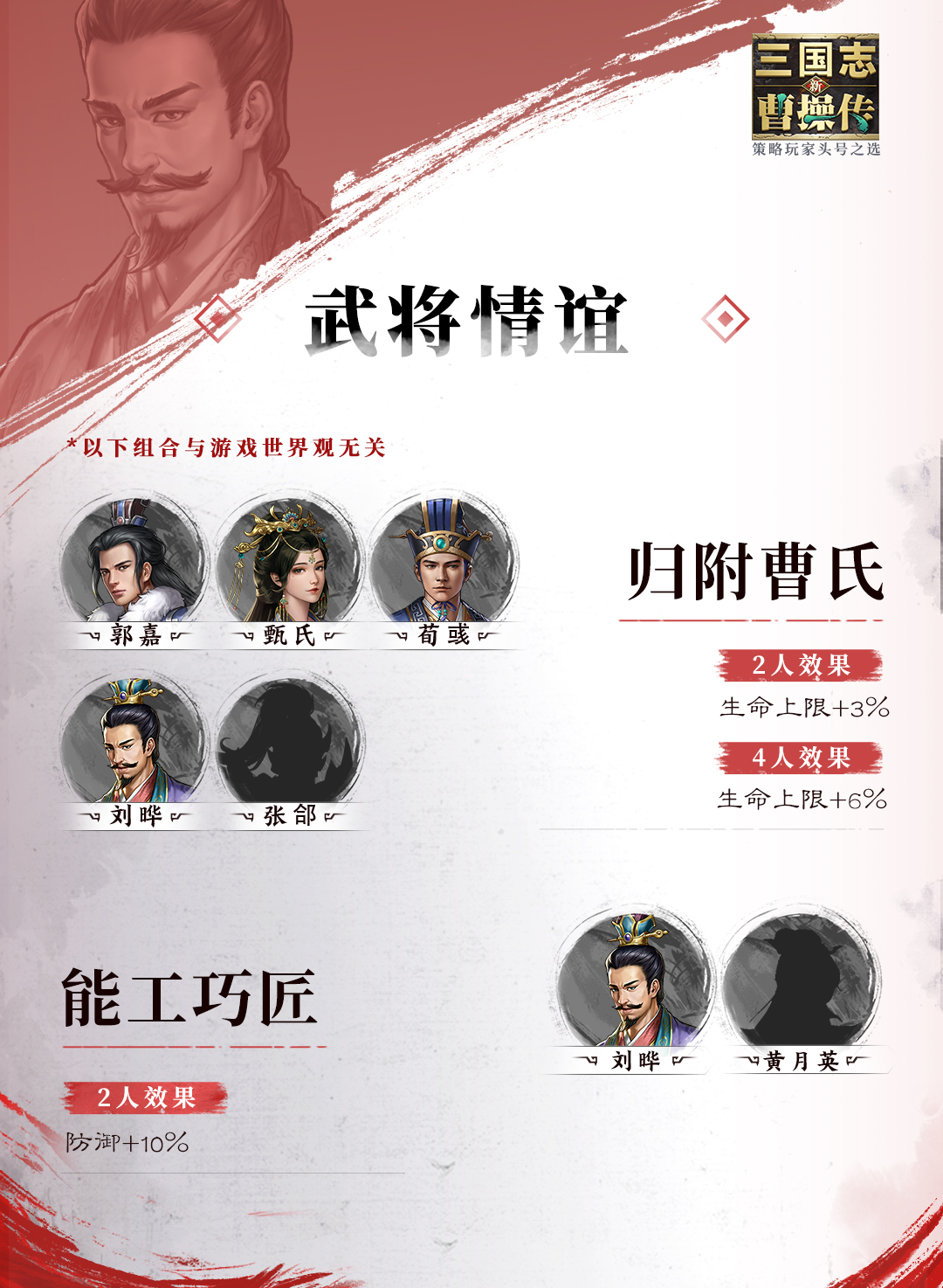 《新三国志曹操传》刘晔技能角色详情