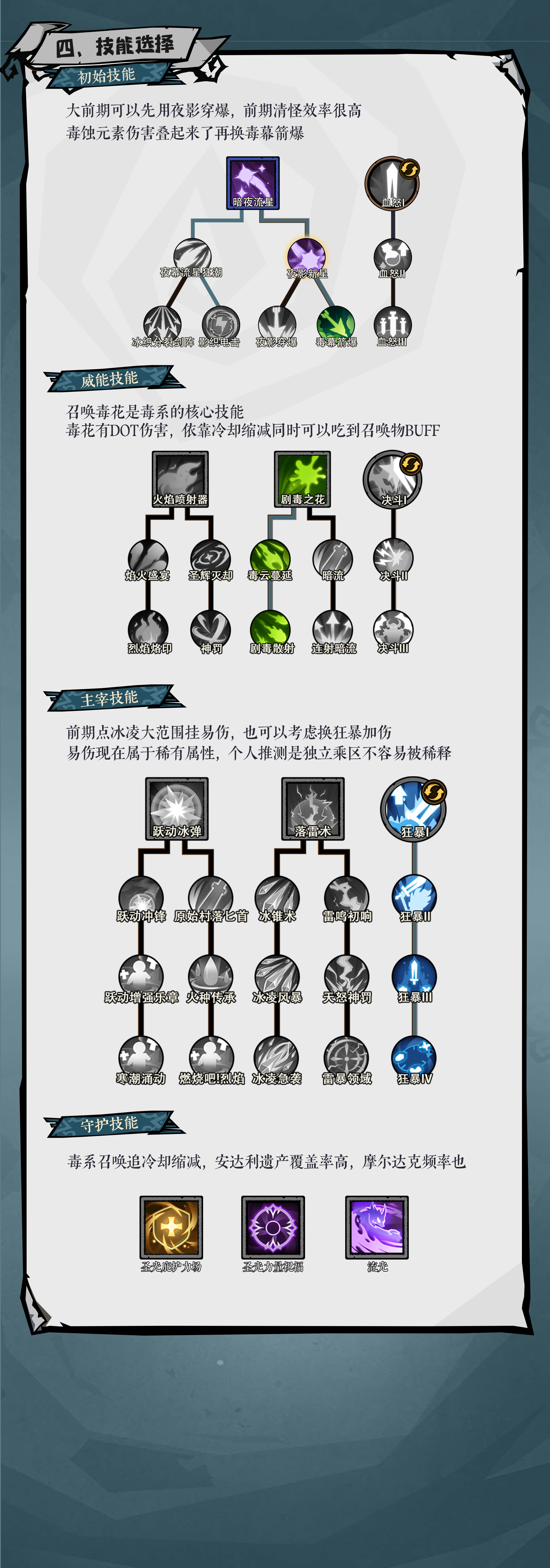 无尽探险队毒法召唤流攻略