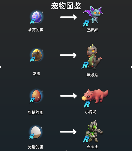 《圣物英雄》宠物图鉴介绍