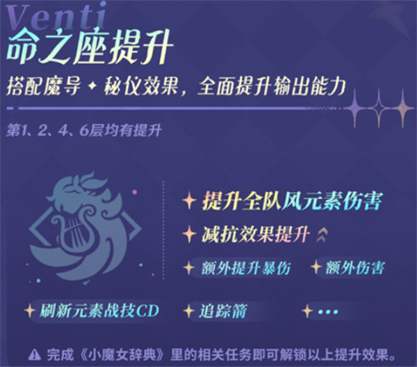 《原神》月之三版本温迪抽取建议