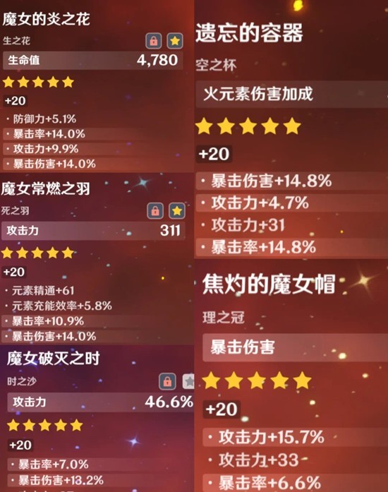 《原神》杜林培养攻略