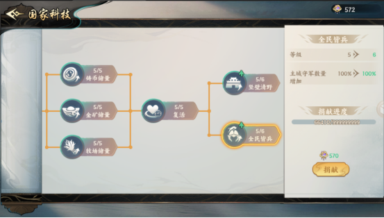 百战群英征战四方玩法攻略