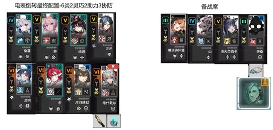 《明日方舟》炎国电表倒转玩法介绍