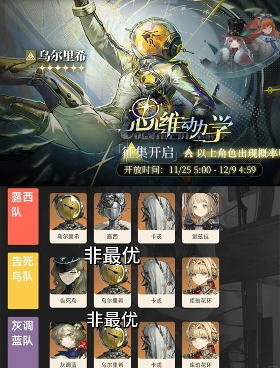 《重返未来：1999》乌尔里希复刻抽取建议