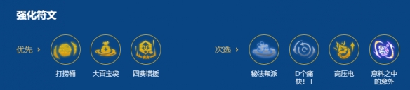 《金铲铲之战》s16暗影岛95阵容搭配推荐