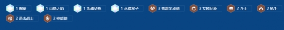 《金铲铲之战》s16艾弗九五阵容搭配推荐