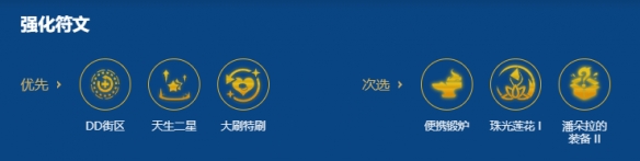 《金铲铲之战》s16蛮王艾希夫妻双C阵容搭配推荐