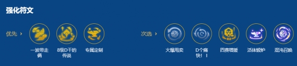 《金铲铲之战》s16艾欧芸阿娜阵容搭配推荐