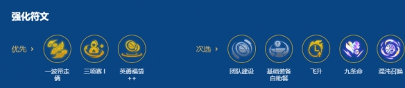 《金铲铲之战》s16斗士德莱文阵容搭配推荐