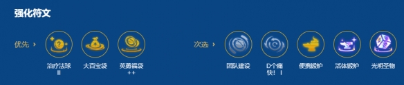 《金铲铲之战》s16裁决亚索阵容搭配推荐