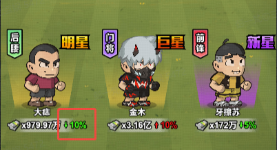 足球大人物钞票获取方法及使用