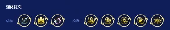 《金铲铲之战》S16亚恒解锁条件