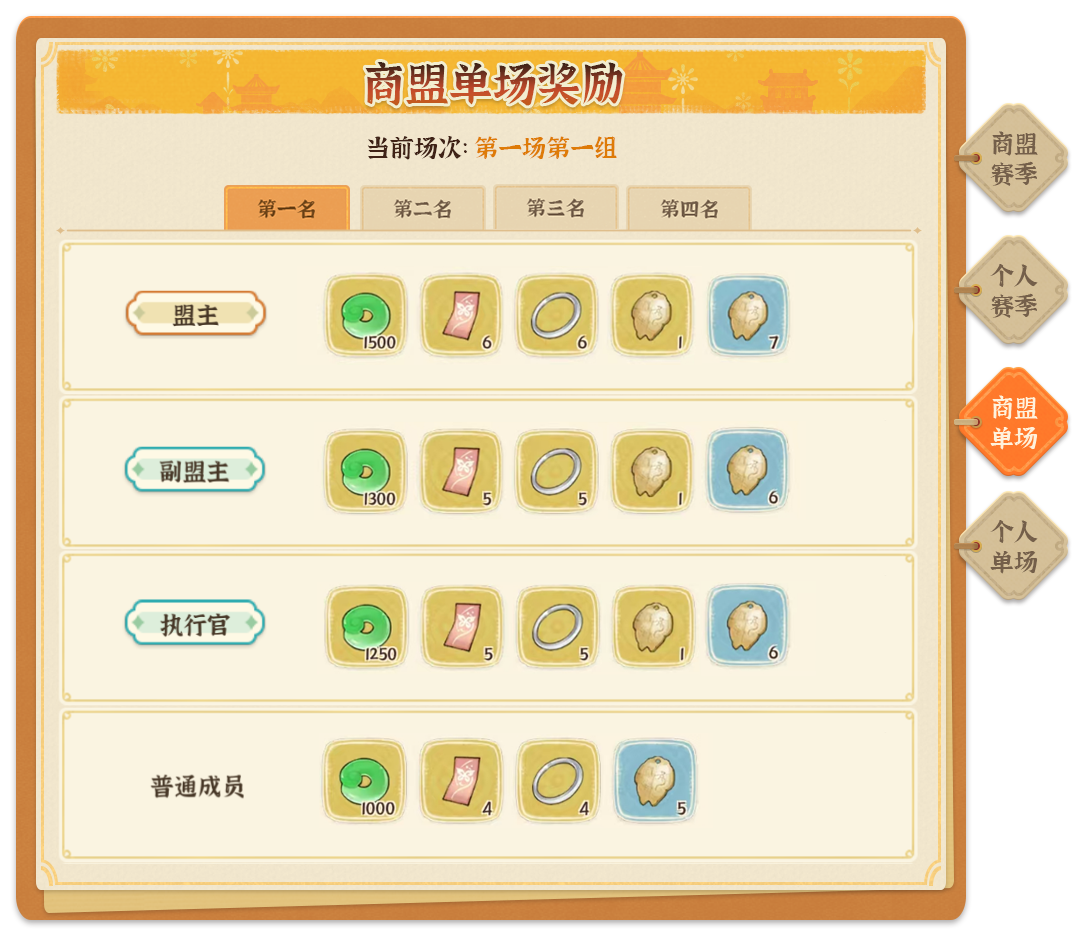 《从前有条街》商战大乱斗玩法指南