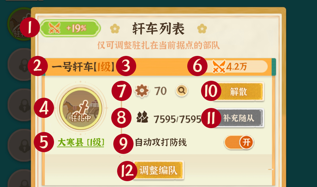 《从前有条街》商战大乱斗玩法指南