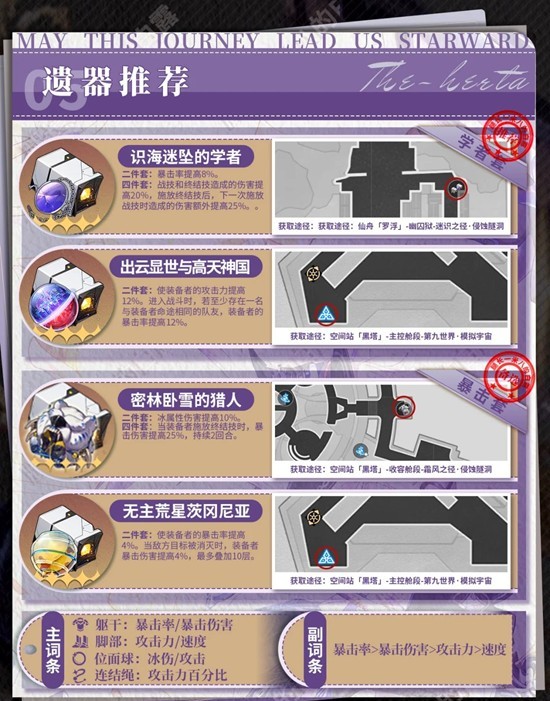 《崩坏：星穹铁道》大黑塔培养攻略