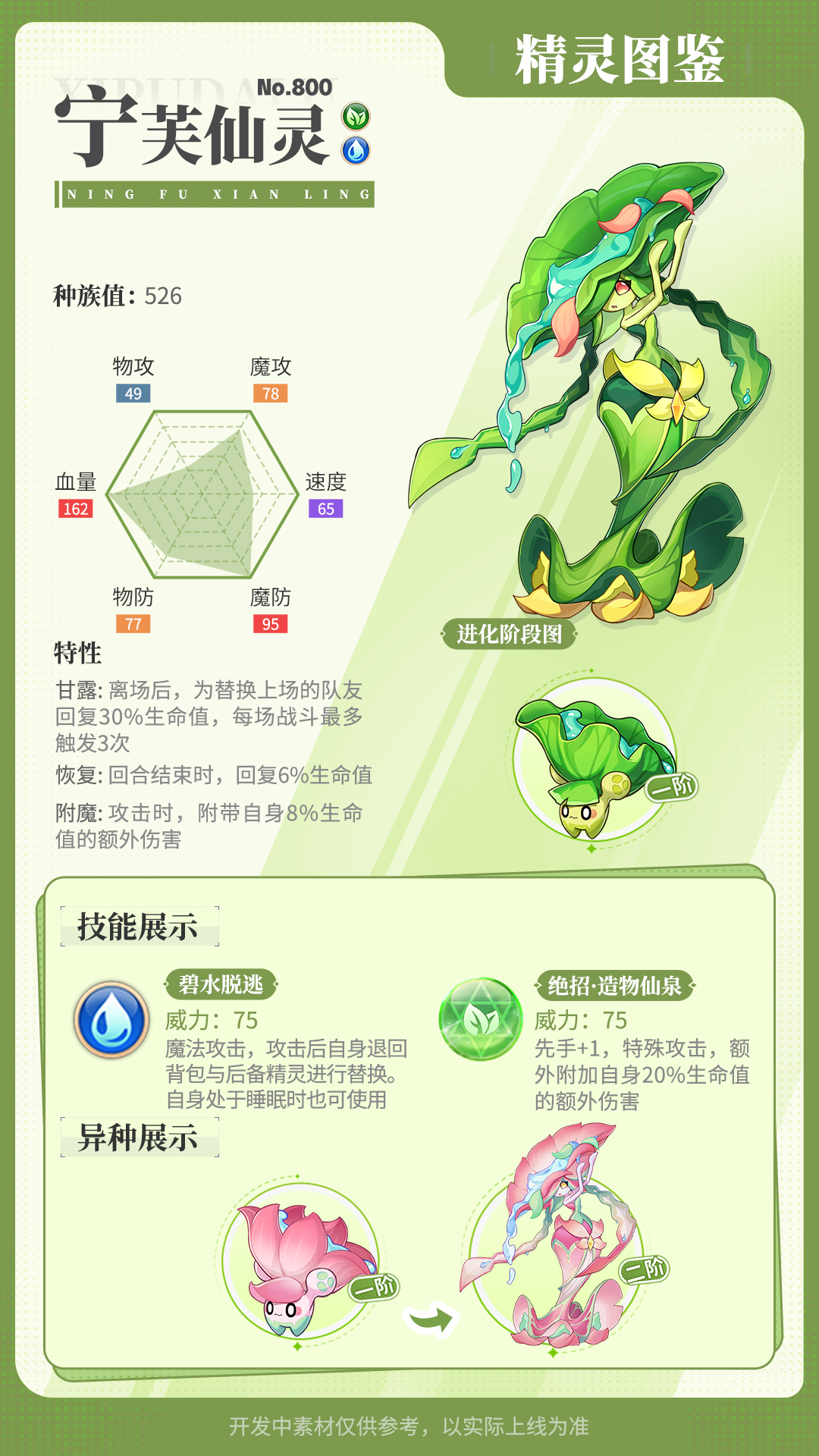 《西普大陆》宁芙仙灵精灵技能介绍