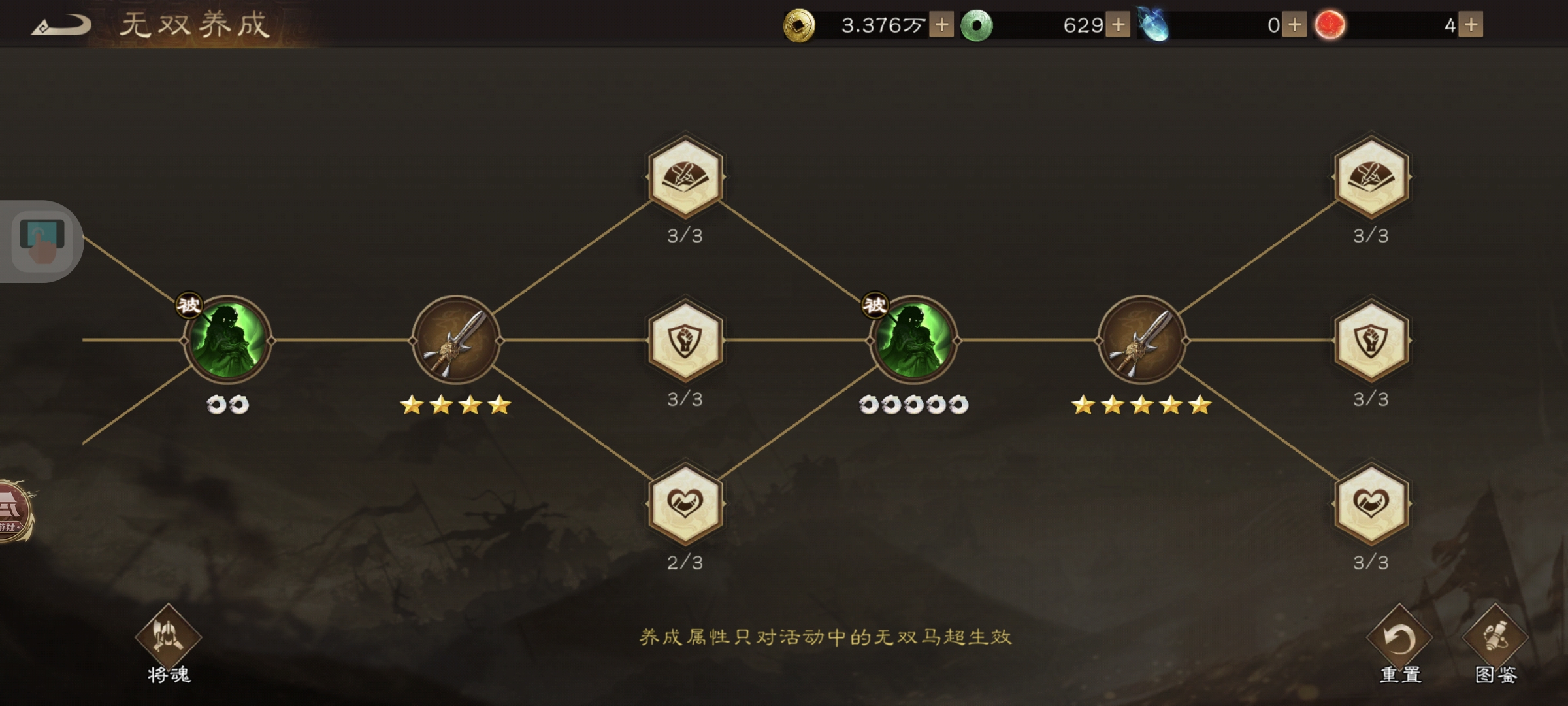 新三国志曹操传马超无双试练通关攻略