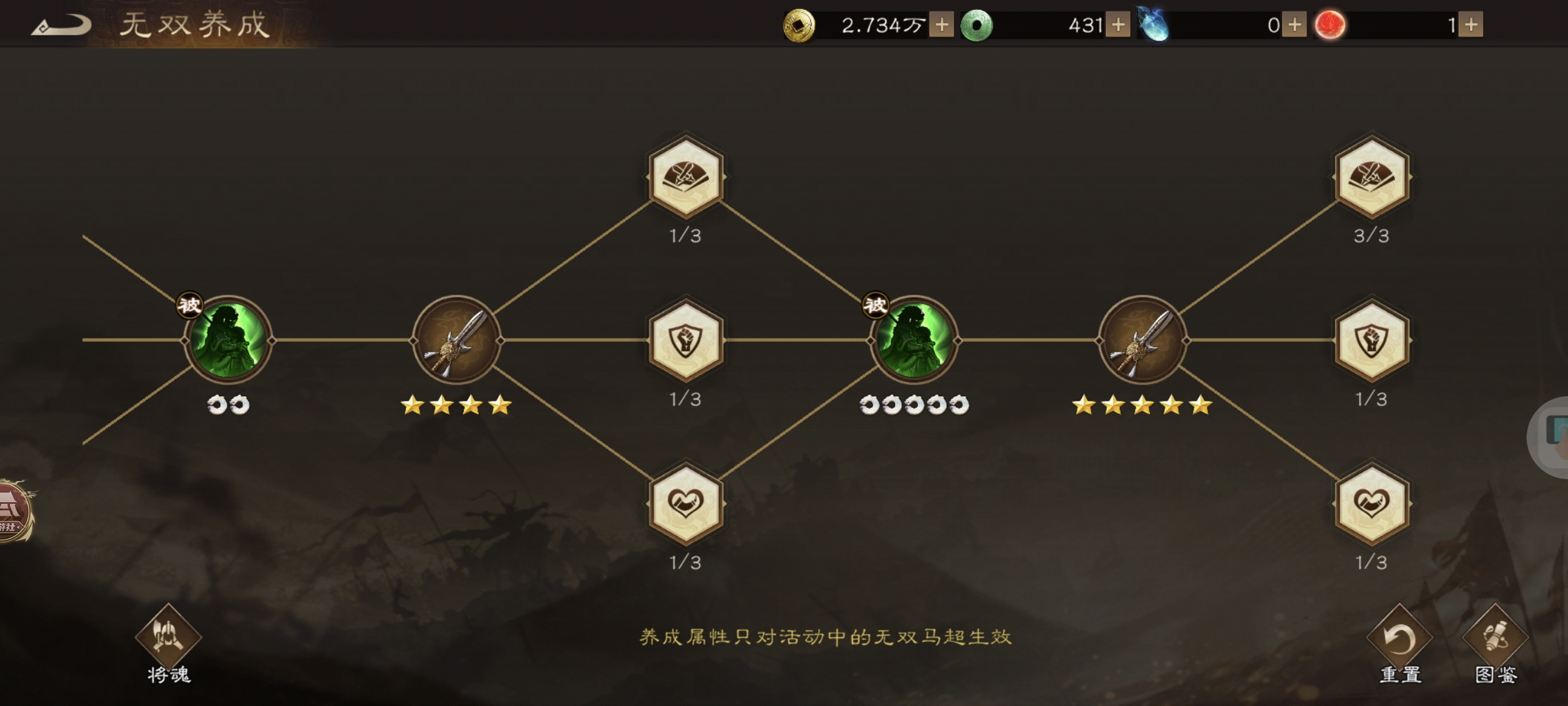 新三国志曹操传马超无双试练通关攻略