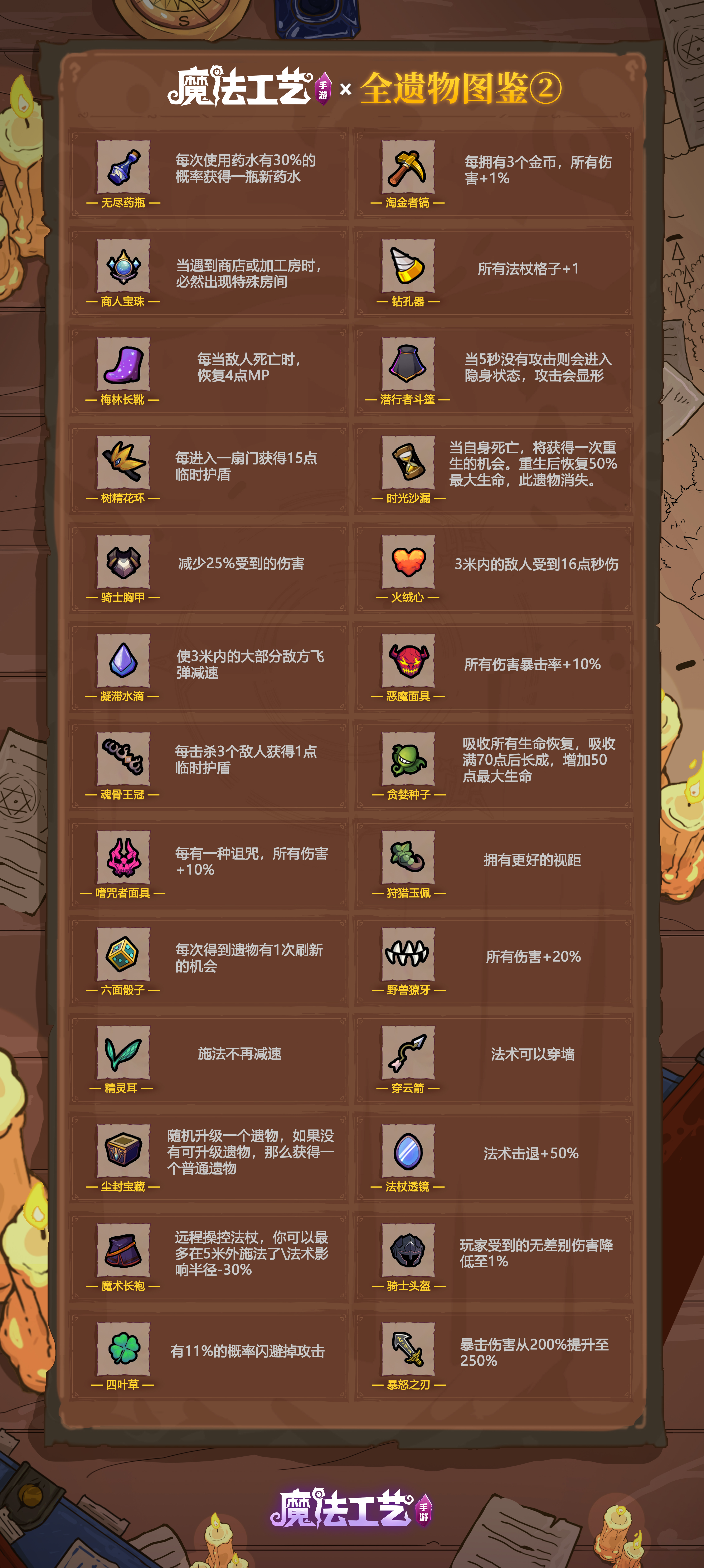 魔法工艺遗物图鉴大全