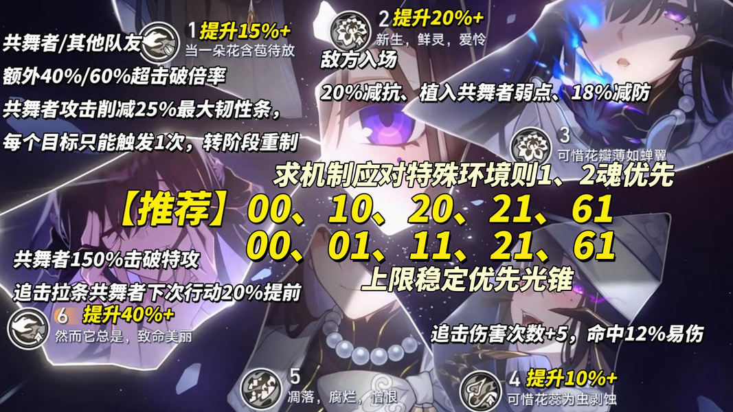 《崩坏：星穹铁道》大丽花加金策略