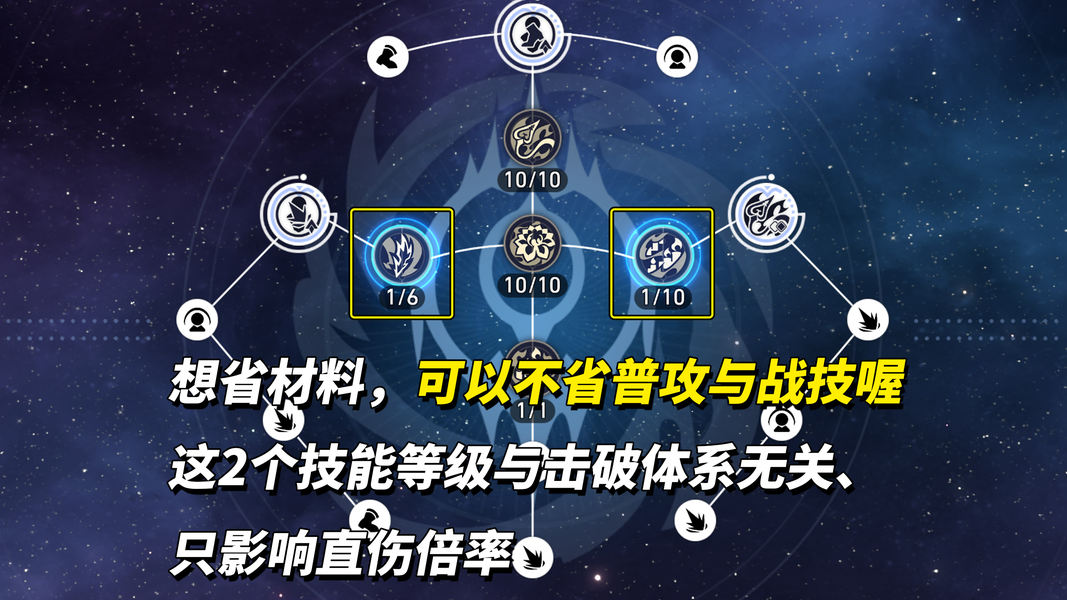 《崩坏：星穹铁道》2026最新大丽花培养攻略