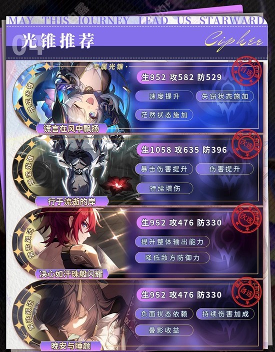 《崩坏：星穹铁道》赛飞儿角色培养攻略