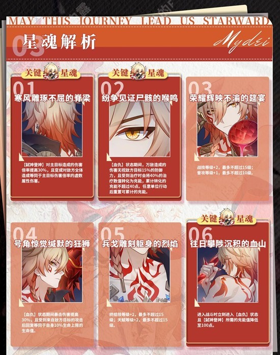 《崩坏：星穹铁道》万敌配队攻略