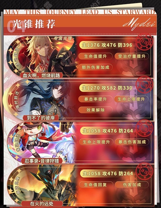 《崩坏：星穹铁道》万敌配队攻略