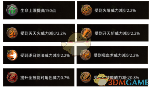 《原始传奇1.76》铭文搭配攻略