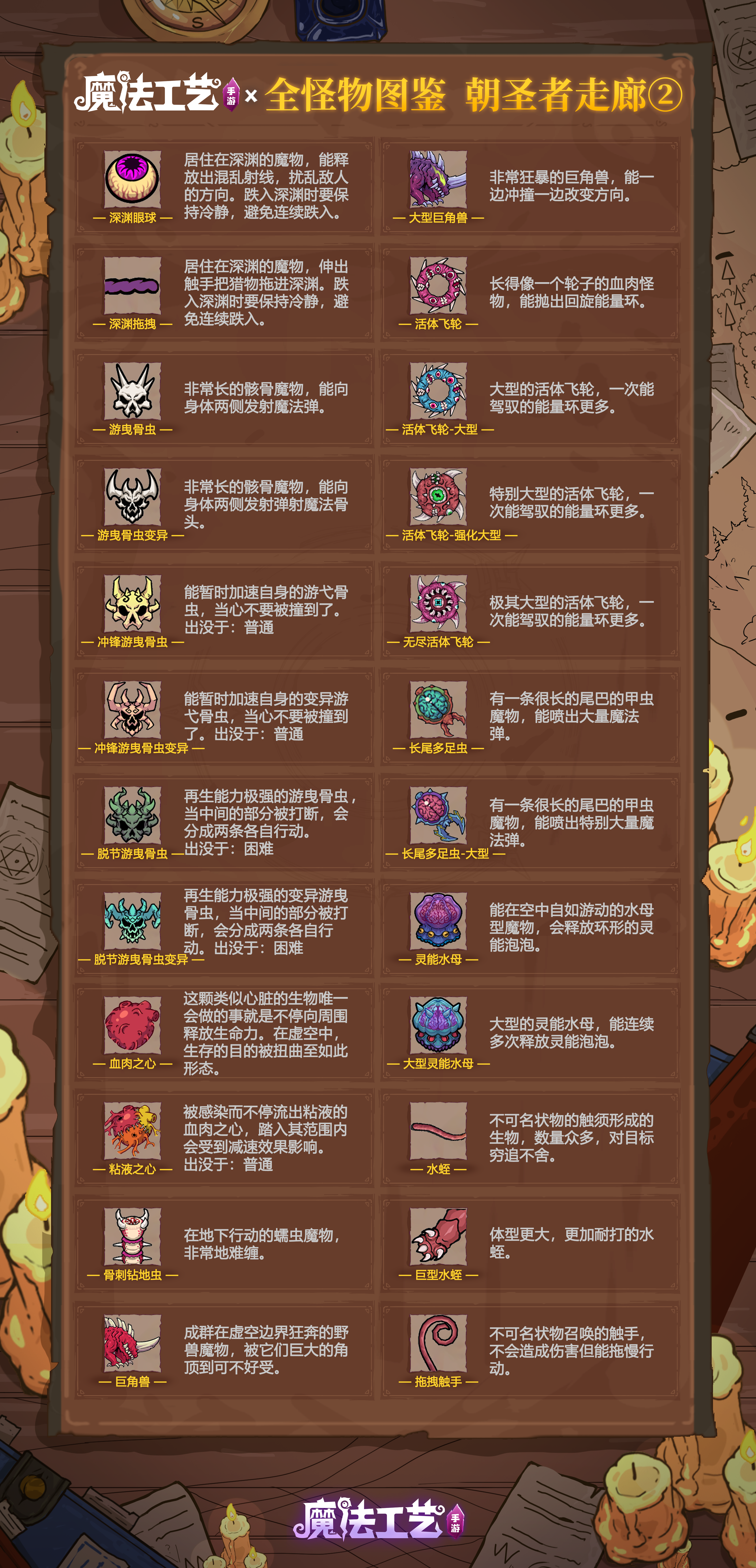 魔法工艺遗迹之森全怪物图鉴