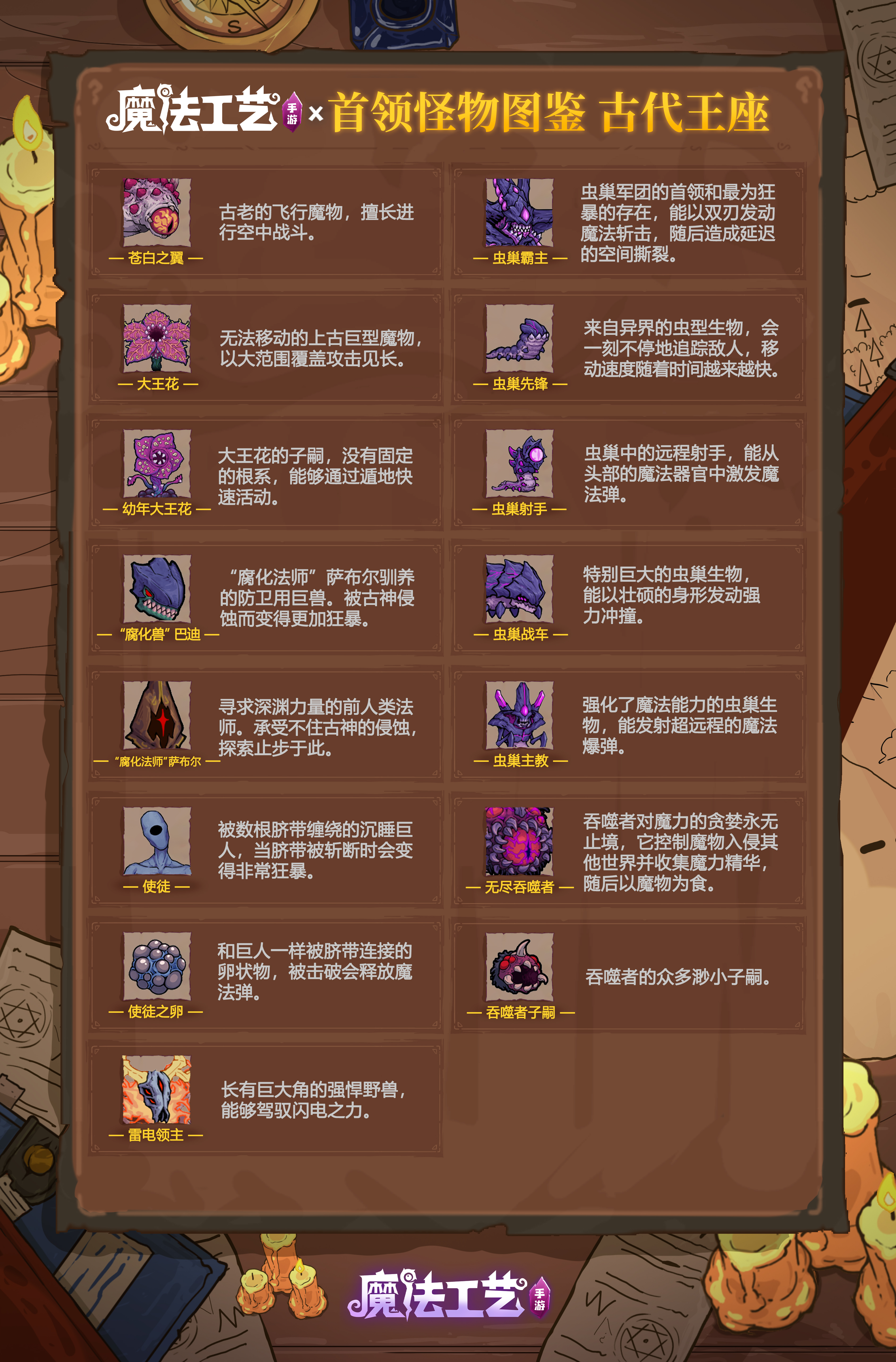 魔法工艺遗迹之森全怪物图鉴