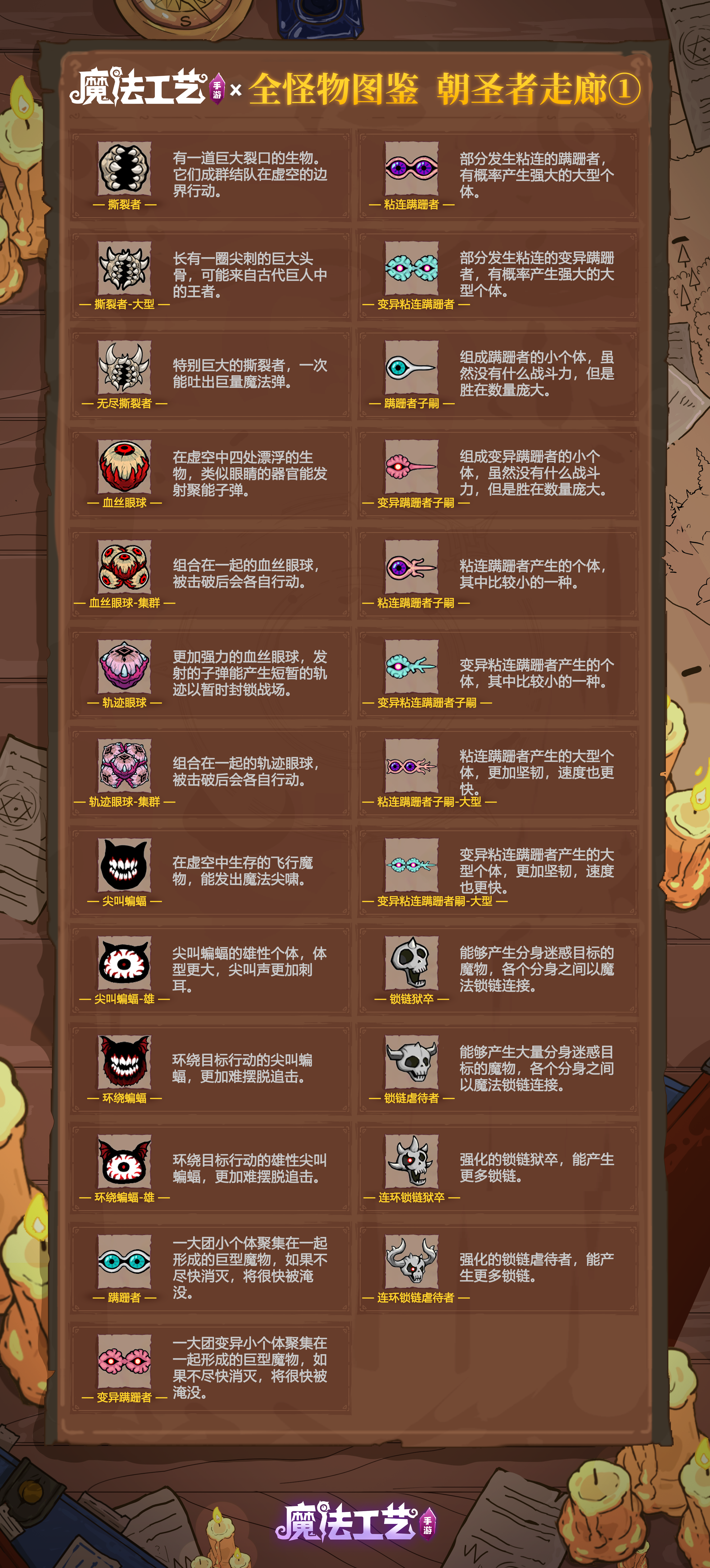 魔法工艺遗迹之森全怪物图鉴