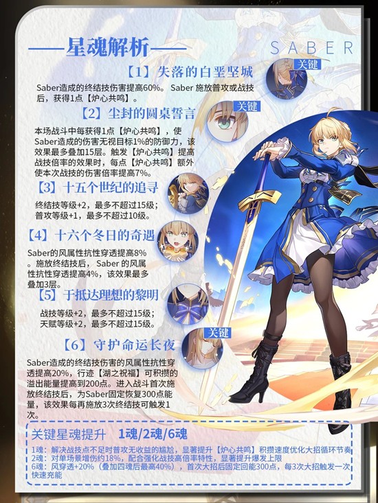 《崩坏：星穹铁道》saber角色介绍