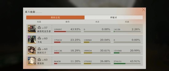 《重返未来：1999》新世代宣告者10攻略