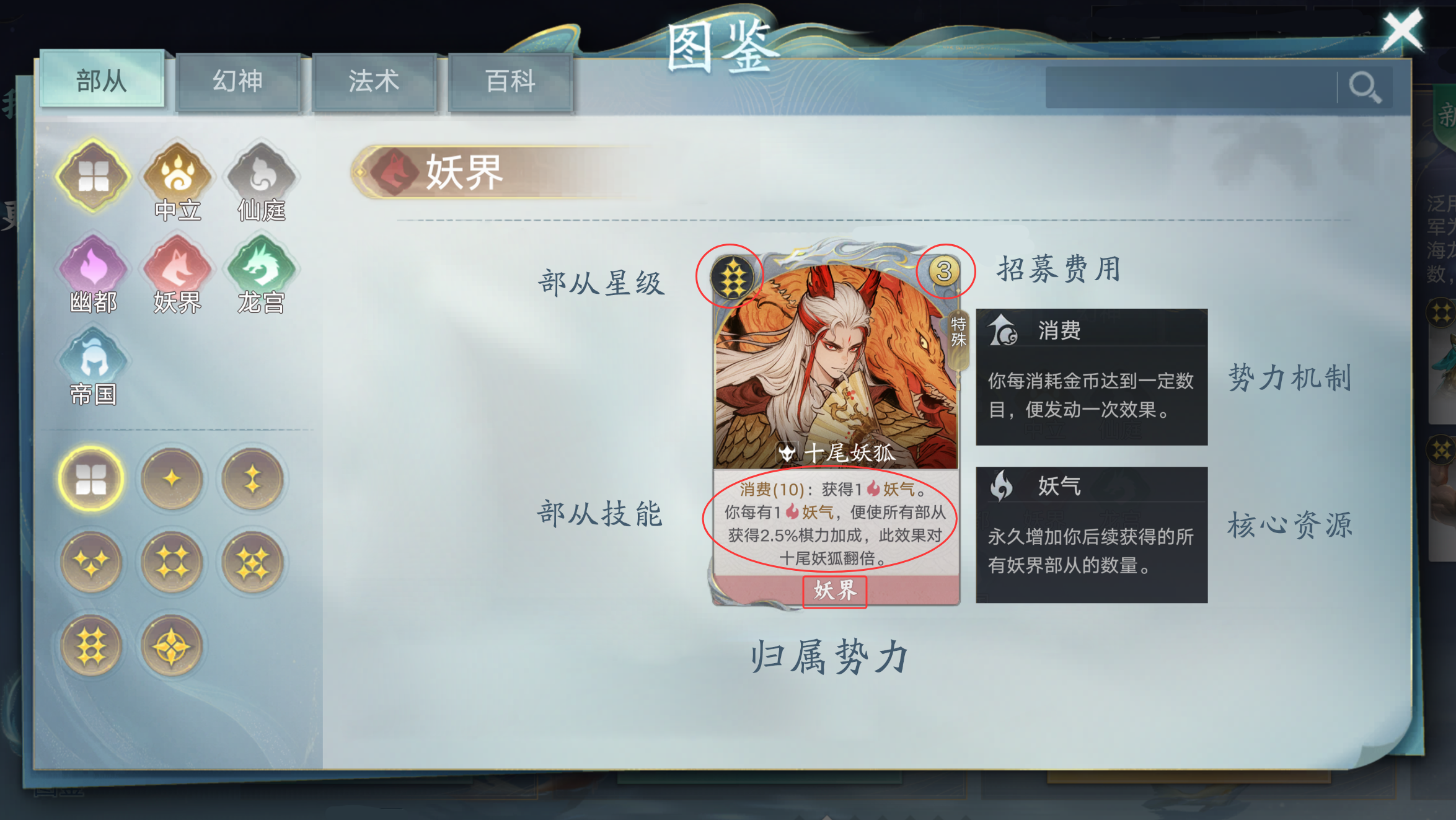 《代号：妖鬼》六大势力特色机制一览