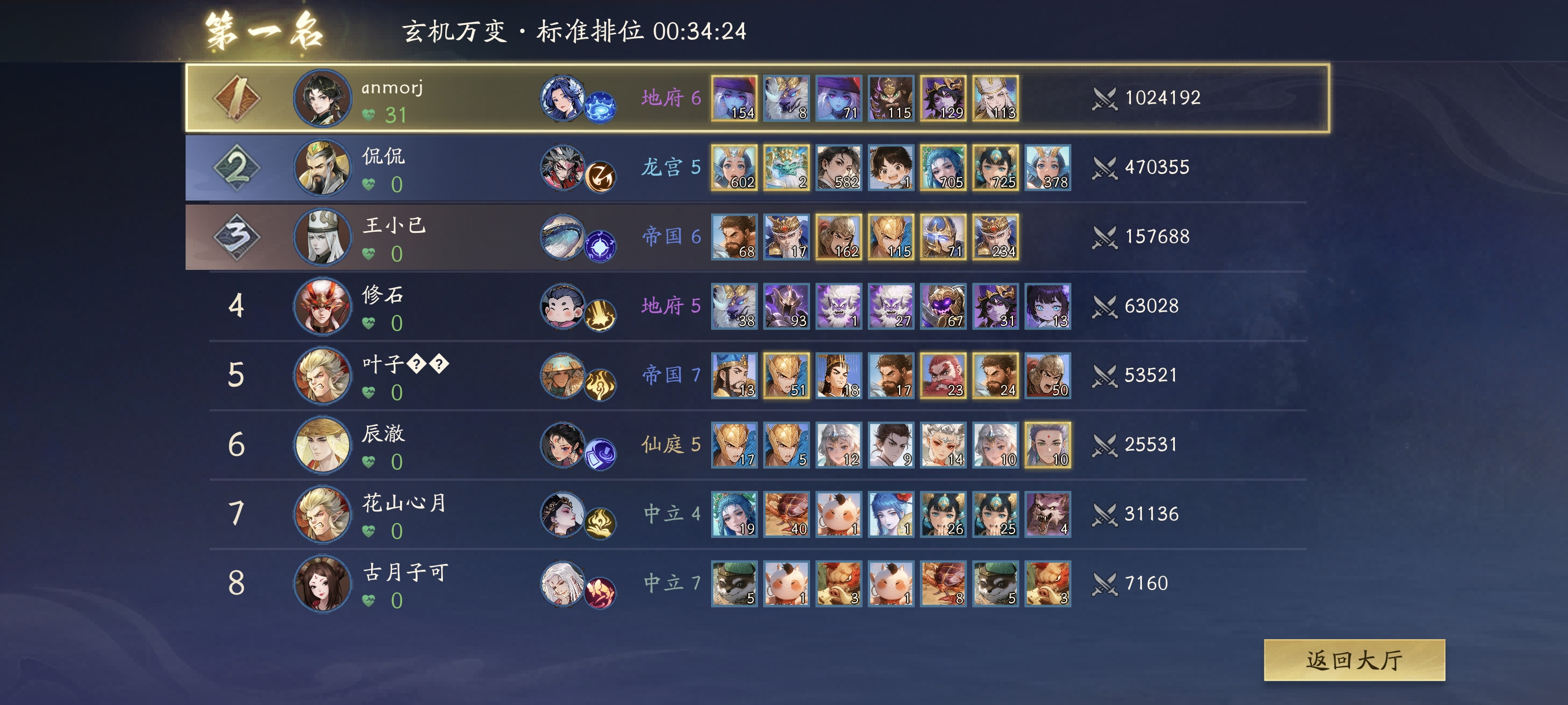 代号妖鬼地府忘忧流攻略