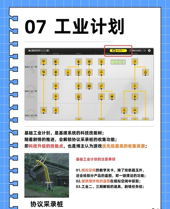 《明日方舟：终末地》基建工业计划攻略