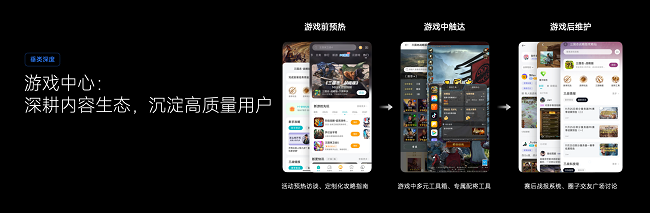 小米游戏生态强势崛起：服务革新+生态共营，用户稳定增长背后的密码