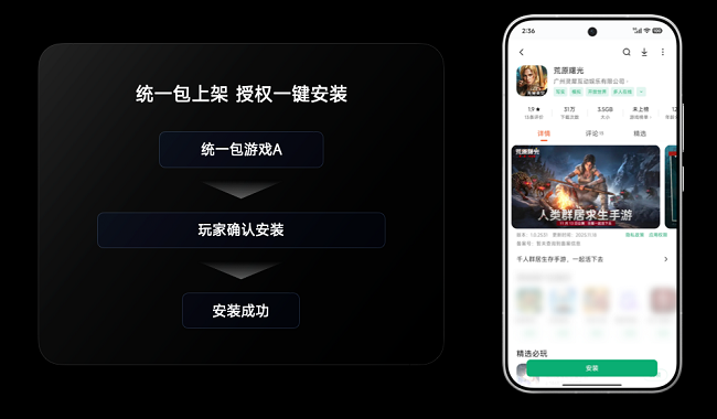 小米游戏生态强势崛起：服务革新+生态共营，用户稳定增长背后的密码