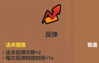 《魔法工艺》辅助类法术介绍